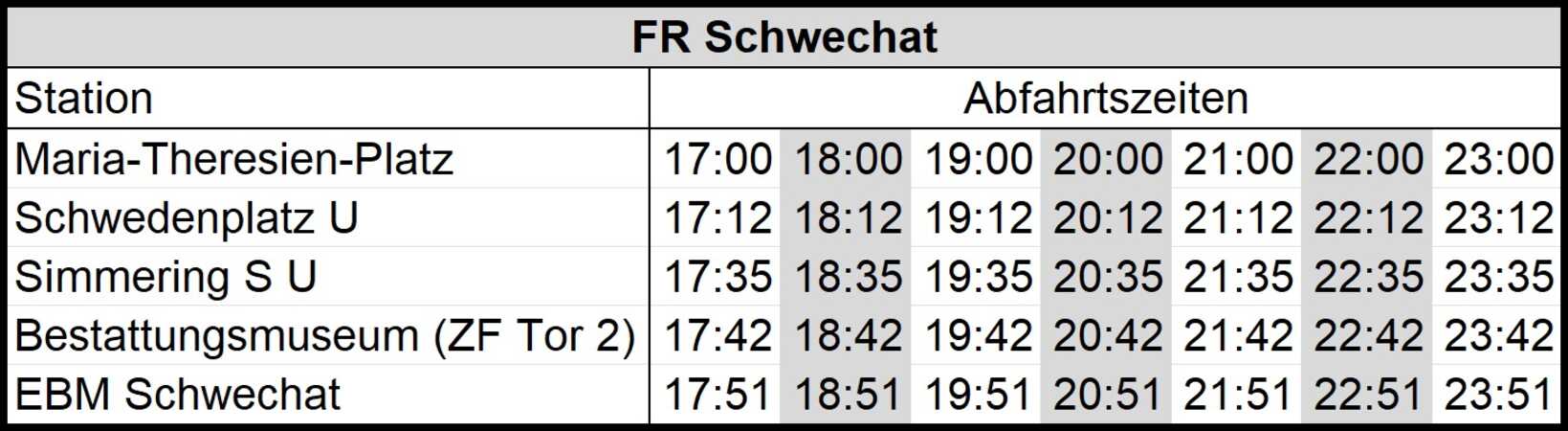 Fahrplan Oldtimerbus-Shuttle Wien - Schwechat, Änderungen vorbehalten!